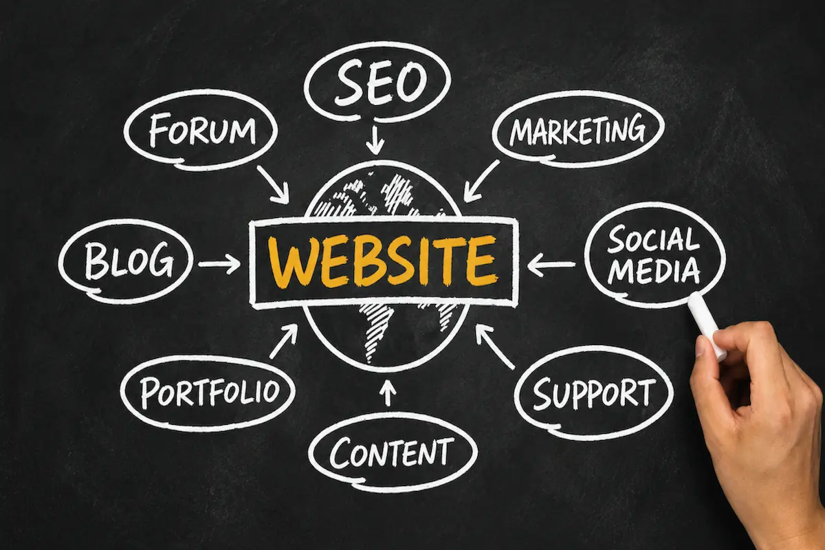 Small business owner comparing a business website with a social media presence